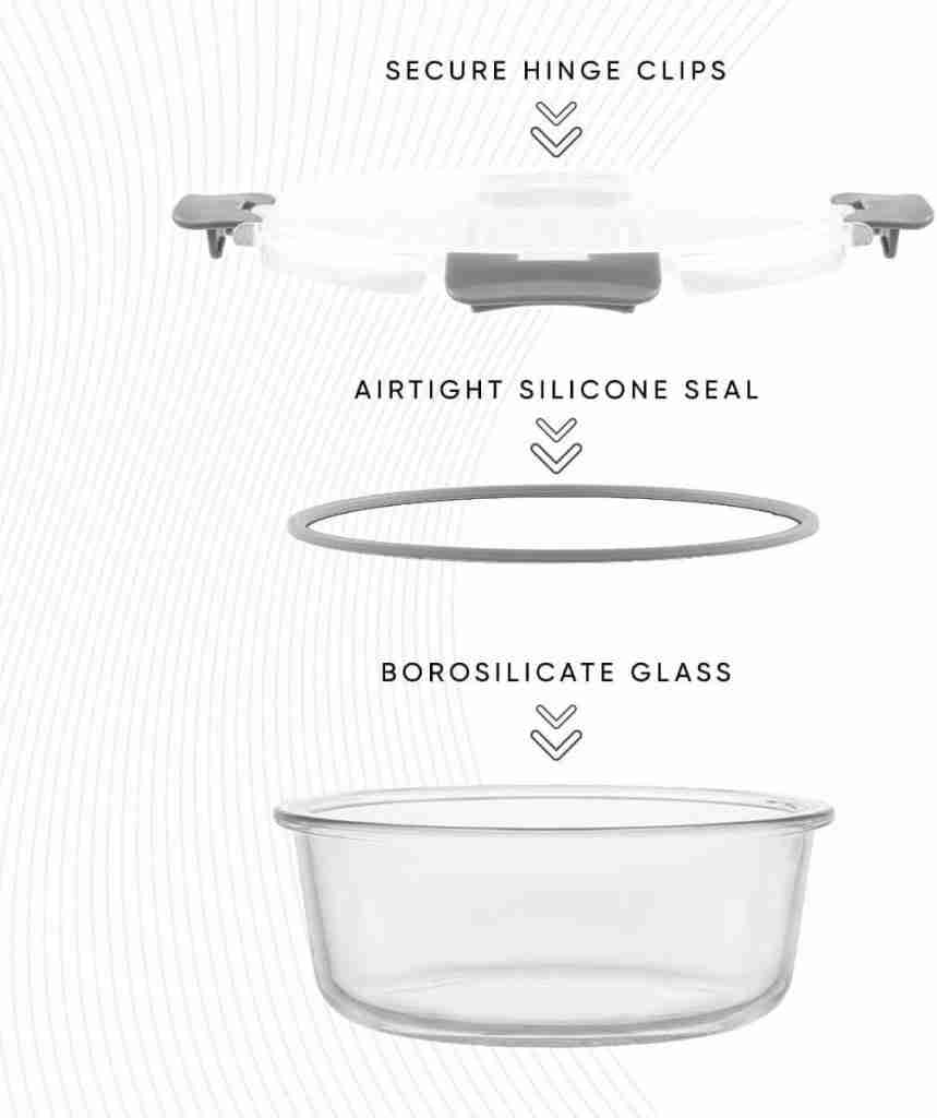 Borosilicate Glass Storage Containers with Lids is borosilicate glass tempered